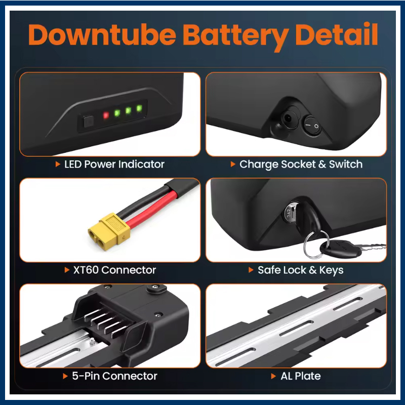 Bateria do e-bike'a 36V 48V 52 – Electric Bicycle Battery 72V 30Ah recenzja i cena